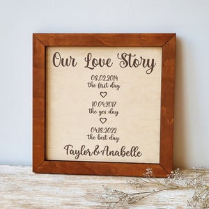 Our Love Story Timeline Sign - The first day - The yes day - The best day - Wedding Date Sign