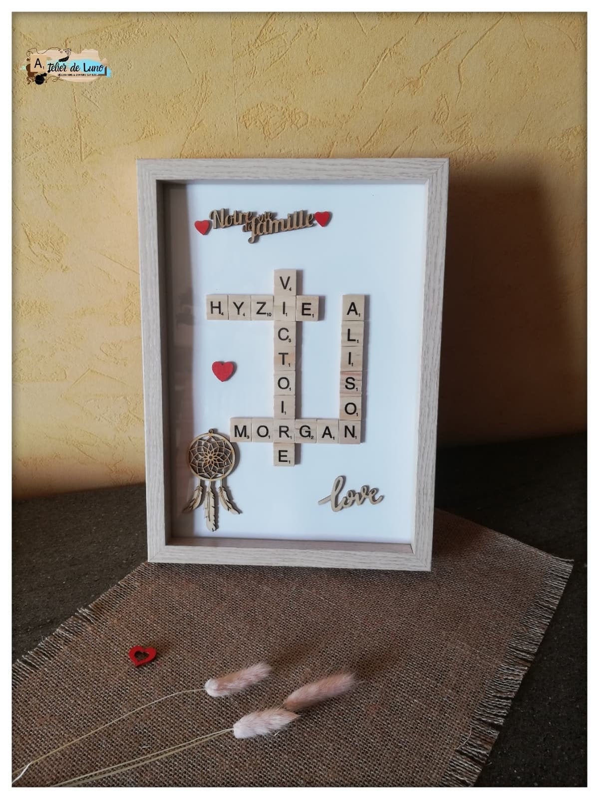 Cadre Scrabble, Cadre Personnalisé