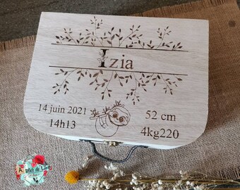 Boite A Souvenirs Etsy
