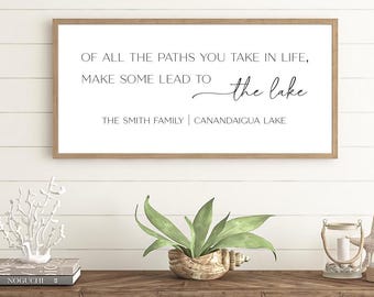 Lake House Family Personalized Sign, Lake House Decor, Custom Family Name Lake House Sign, Lake House Sign, Wood Framed Signs