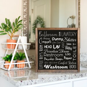 Bathroom wall decor, bathroom signs, bathroom wall art, definition of bathroom, slang words for the bathroom, meaning of bathroom Bild 3