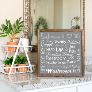 Bathroom wall decor, bathroom signs, bathroom wall art, definition of bathroom, slang words for the bathroom, meaning of bathroom Bild 4