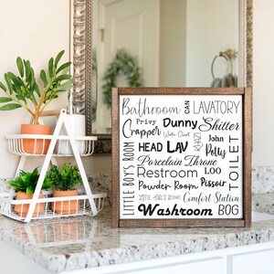 Bathroom wall decor, bathroom signs, bathroom wall art, definition of bathroom, slang words for the bathroom, meaning of bathroom Bild 2