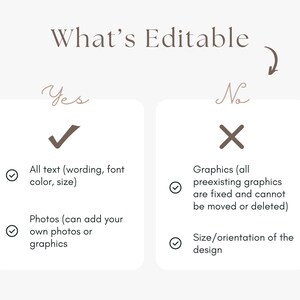 May include: A graphic with the text "What's Editable" and two columns. The "Yes" column lists that all text, wording, font color, size, and photos are editable. The "No" column lists that graphics and design size/orientation are not editable