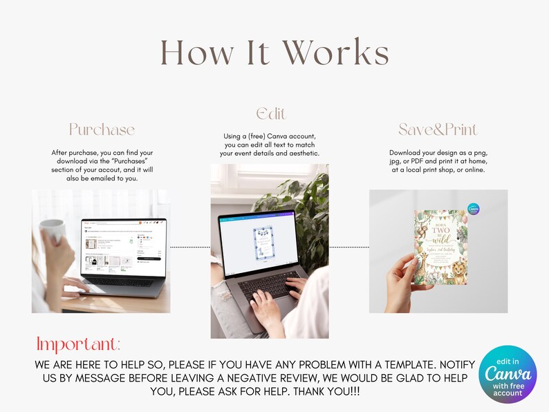 May include: An instructional graphic titled How It Works showing three steps: Purchase, Edit, and Save & Print. It features a laptop displaying a digital template, a person editing on Canva, and a printed invitation with jungle animal graphics.