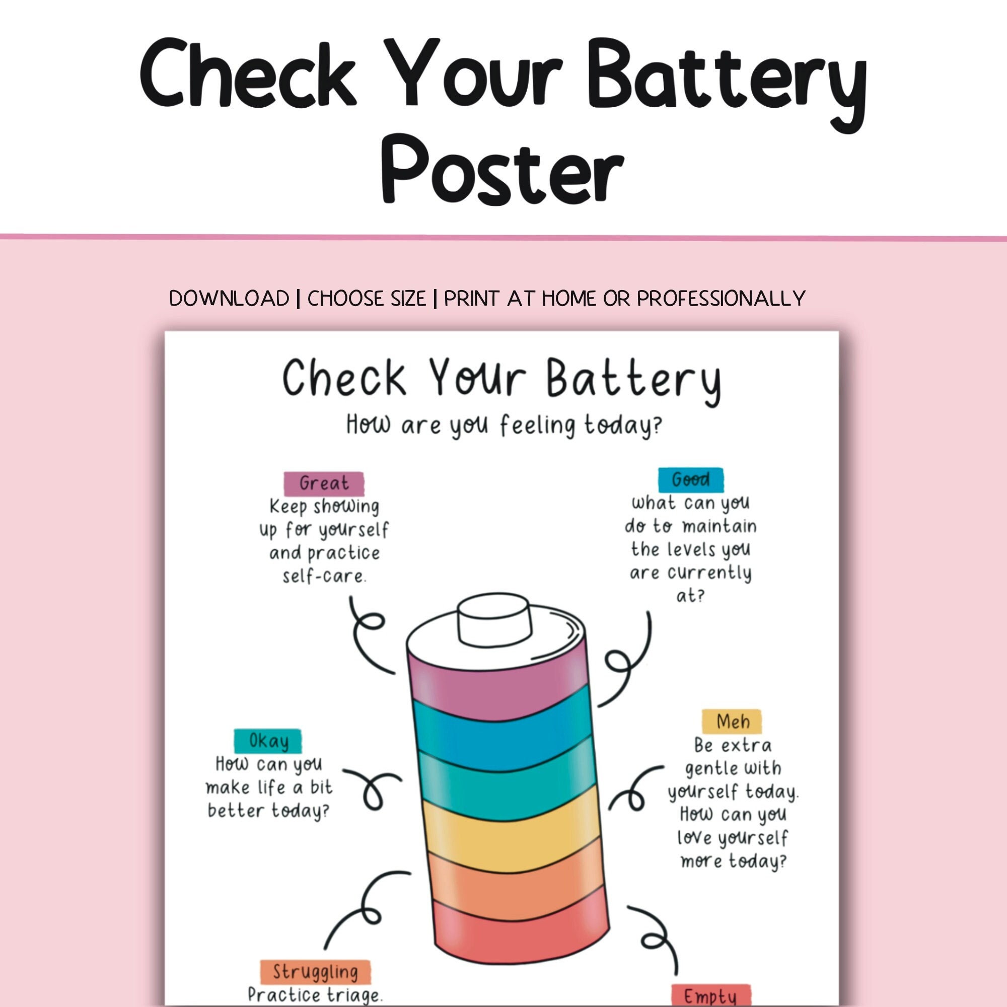 Zone of Regulation Poster Emotional Regulation for Kids Feelings Chart ...
