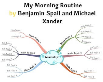 My Morning Routine by Benjamin Spall and Michael Xander- Visual Mind Map