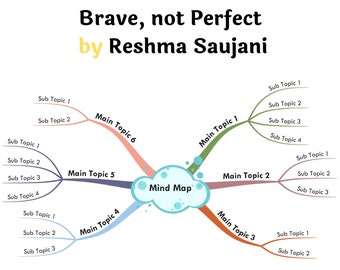 Brave, not Perfect by Reshma Saujani- Book Summary Visual Mind Map (+Template)