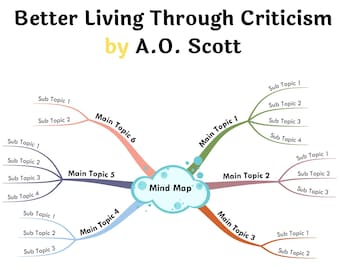 Better Living Through Criticism by A.O. Scott- Book Summary Visual Mind Map (+Template)