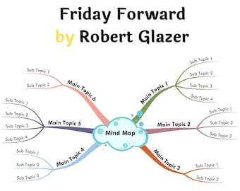Friday Forward by Robert Glazer- Book Summary Visual Mind Map (+Template)