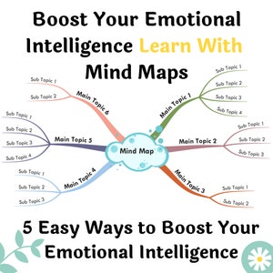 Emotional Intelligence - 5 Easy Ways to Boost Your Emotional ...