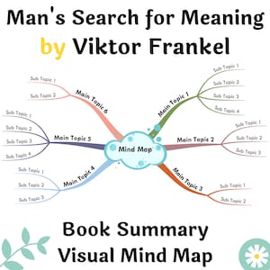 Buchzusammenfassung druckbare Mind Map - Man es Search for Meaning von Viktor Frankel | A3, A2 Druckbare Mind Map