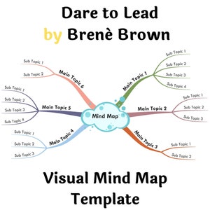 Dare to Lead by Brené Brown- Visual Mind Map (+Template)