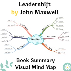 Può includere: Una mappa mentale visiva che riassume il libro "Leadershift" di John Maxwell. Il diagramma presenta una nuvola centrale "Mind Map" con argomenti e sottotemi ramificati in vari colori. Il testo include "Book Summary" e "Visual Mind Map."