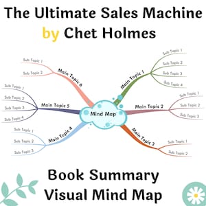 Book Summary Printable Mind Map - The Ultimate Sales Machine von Chet Holmes | A3, A2 Druckbare Mind Map