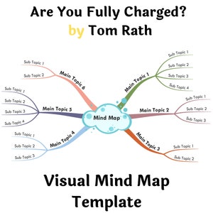 Are You Fully Charged? by Tom Rath- Book Summary Visual Mind Map (+Template)