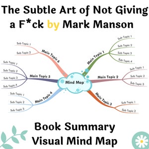 May include: A mind map visual summary of the book "The Subtle Art of Not Giving a F*ck" by Mark Manson. The mind map is divided into six main topics, each with several subtopics. The main topics are: "Main Topic 1", "Main Topic 2", "Main Topic 3", "Main Topic 4", "Main Topic 5", and "Main Topic 6".