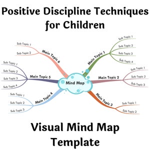 May include: A visual mind map template with the title "Positive Discipline Techniques for Children". The mind map has six main topics: "Main Topic 1", "Main Topic 2", "Main Topic 3", "Main Topic 4", "Main Topic 5", and "Main Topic 6". Each main topic has several subtopics.