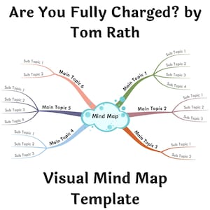 Are You Fully Charged? by Tom Rath- Visual Mind Map (+Template)
