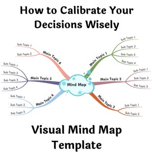 May include: A visual mind map template with the title "How to Calibrate Your Decisions Wisely". The mind map has a central cloud with the text "Mind Map" and six branches radiating out from the cloud. Each branch has a main topic title and subtopics listed below. The main topics are: Main Topic 1, Main Topic 2, Main Topic 3, Main Topic 4, Main Topic 5, and Main Topic 6.