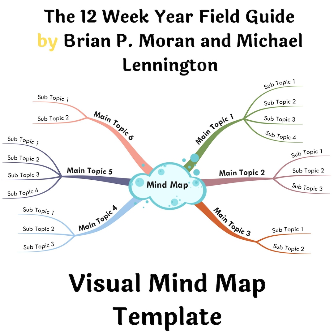 The 12 week year field guide by brian p moran michael lennington
