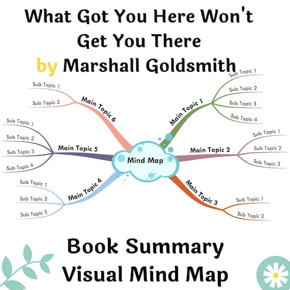 Book Summary: What Got You Here Won't Get You There