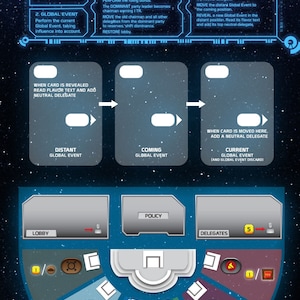 Terraforming Mars - Turmoil compatible playmat GRAPHIC ONLY