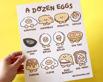 Egg Poster, Food Illustration, 8 x 10 Digital Art Print, Cute Gift for Egg Lover