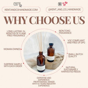 May include: A brown glass diffuser bottle with natural reeds and a white label that says "Coconut Lime". The bottle is sitting on a wooden surface with a second brown glass diffuser bottle with a white label that says "French Lavender". The image includes text that says "Why Choose Us" and lists reasons to choose the product, including "Long Lasting: 3+ Months of Flame Free Fragrance", "Woman Owned", "Surprise Sample with Each Order", "Expertise and Experience: Professional Maker with 5+ Years Industry Experience", "Non-Toxic Fragrance", "VOC Compliant and Free of DPG", "Small Batch Quality", and "Natural, Sustainably Harvested Reeds".