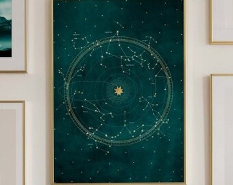 Sternzeichen Konstellation Karte Poster: Astrologie Wandkunst