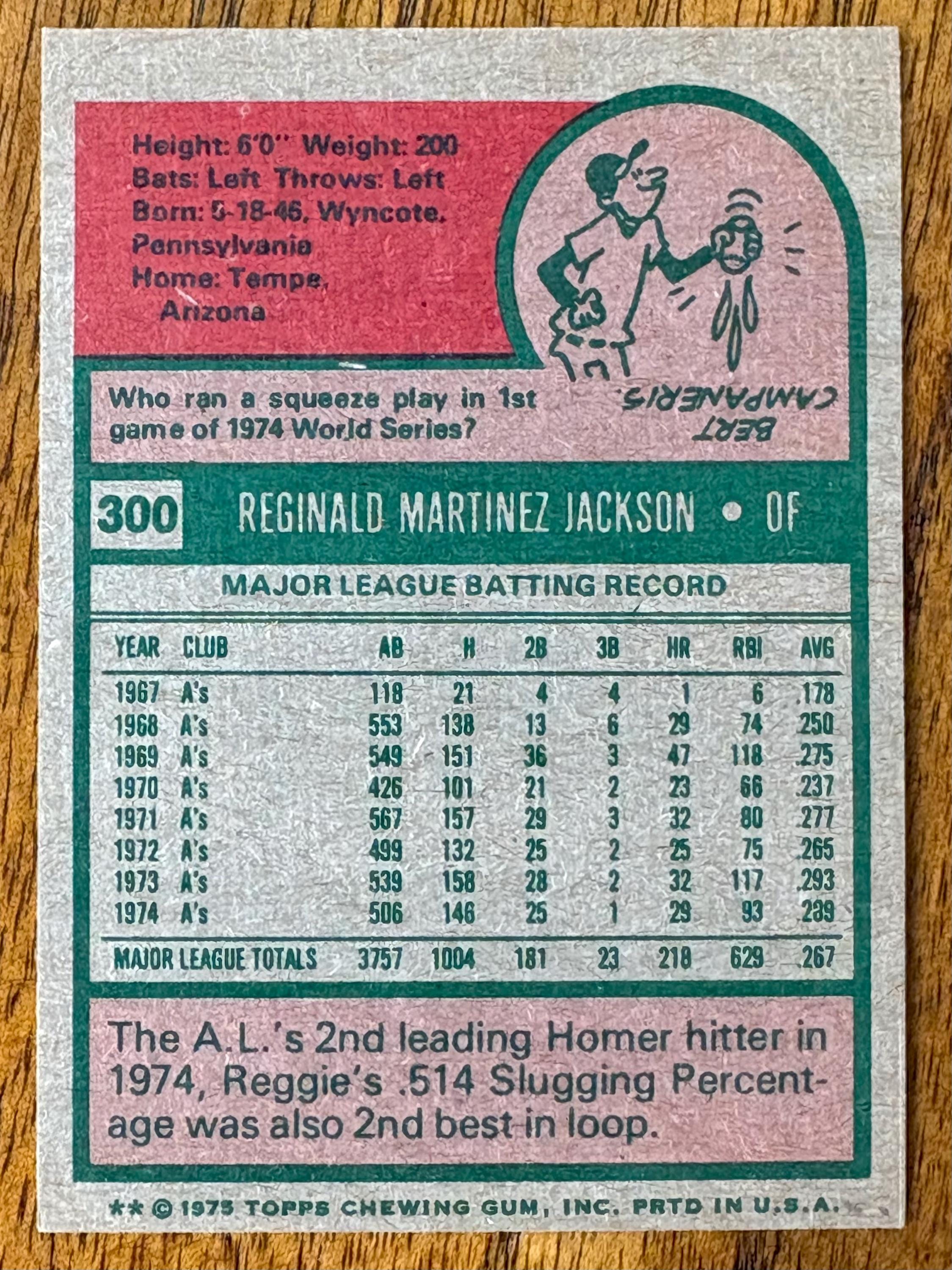 1975 Reggie Jackson Topps Baseball Card #300, Near Sharp Corners, No ...