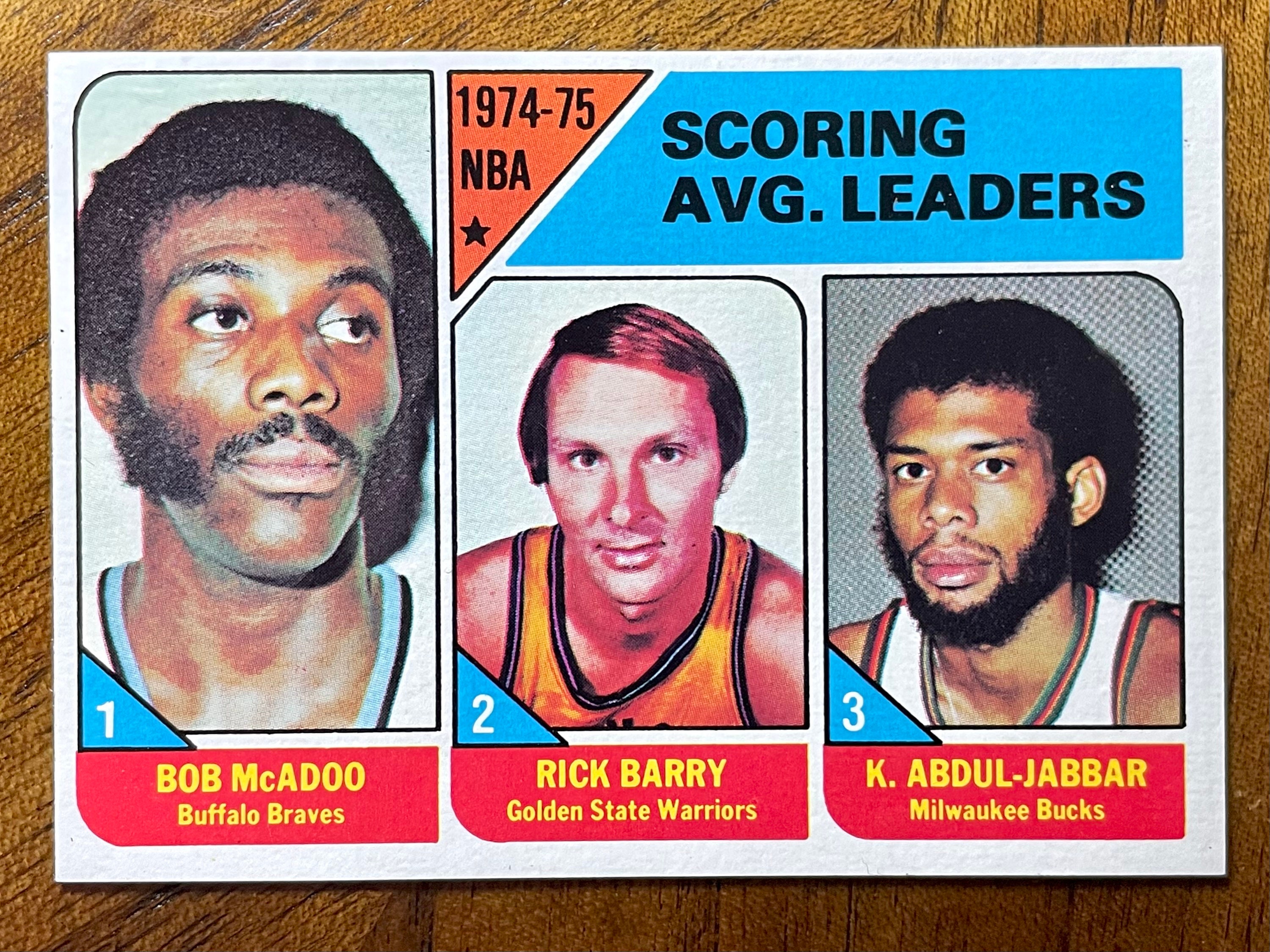 Nba Point Leaders lupon.gov.ph