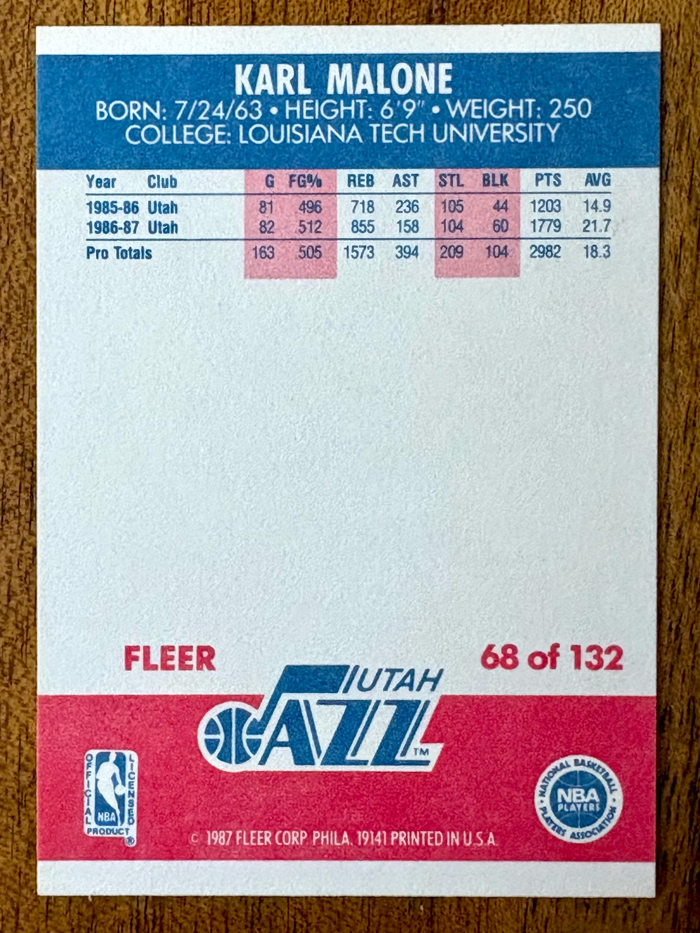 1987 Karl Malone Fleer Basketball Card #68, Sharp Corners, No