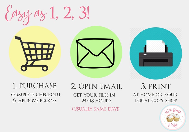 Ice Cream Themed Water Bottle Labels, Ice Cream Party Water Bottle ...