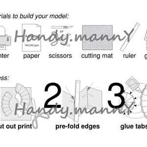 May include: A black and white diagram illustrating the steps to build a model. The image shows a printer, paper, scissors, cutting mat, ruler, and glue. The process includes cutting, folding, and gluing.