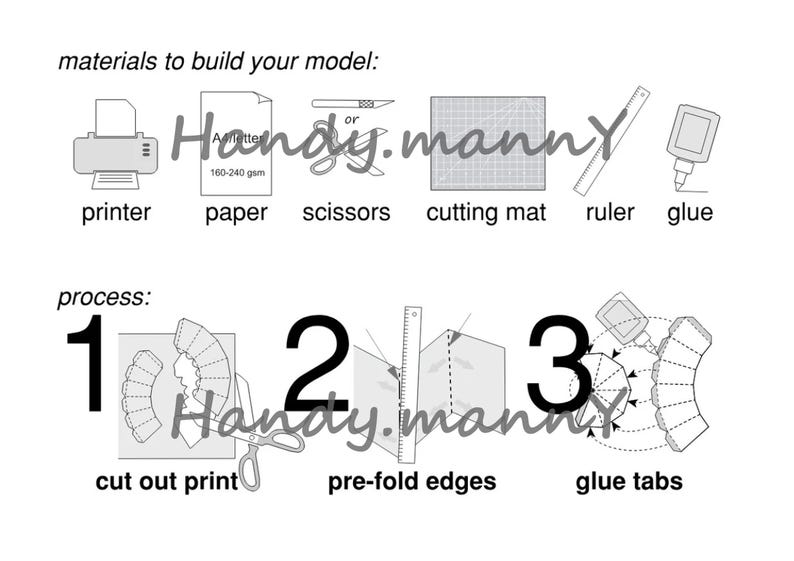 May include: A black and white diagram illustrating the steps to build a model. The image shows a printer, paper, scissors, cutting mat, ruler, and glue. The process includes cutting, folding, and gluing.