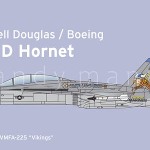 May include: A side-profile illustration of a McDonnell Douglas/Boeing F/A-18D Hornet aircraft in gray. The tail features a Viking graphic. Text reads: McDonnell Douglas / Boeing F/A-18D Hornet, Vikings, U.S. Marine Corps, VMFA-225 Vikings.