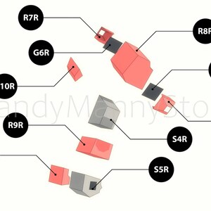 Pu&ograve; includere: Un diagramma esploso di un componente meccanico, con forme geometriche rosse, grigie e nere. Il diagramma include etichette come R7R, G6R, R8R e S5R, con il testo "HandyMannyStore" al centro.
