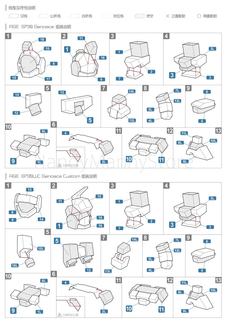 May include: Diagrams illustrating the assembly of a model kit, featuring various geometric shapes and numbered components. The instructions are in Chinese, with labels indicating different types of lines and assembly steps. The kit appears to be a Gundam model.