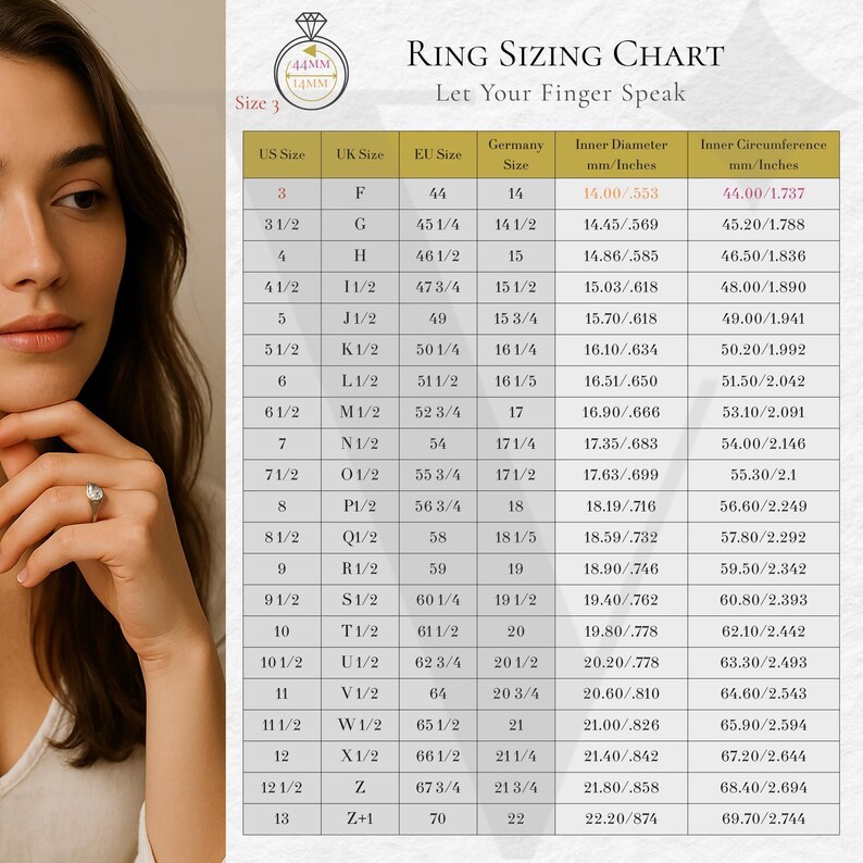 a close-up of a person's face, with a focus on their hand and finger. The person appears to be wearing a ring, and there is a chart or diagram next to them that provides information about ring sizes.