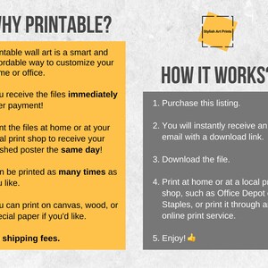 May include: A yellow and white graphic with the text "WHY PRINTABLE?" and "HOW IT WORKS?"  The graphic lists the benefits of purchasing printable wall art, such as receiving the files immediately after payment, printing at home or at a local print shop, and no shipping fees. The graphic also explains how to purchase and download the files.