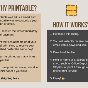 Puede incluir: Una ilustraci&oacute;n digital de un dise&ntilde;o de arte de pared imprimible. El texto "WHY PRINTABLE?" est&aacute; en la parte superior de la imagen. El texto "HOW IT WORKS?" est&aacute; en la parte superior derecha de la imagen. El texto debajo de "WHY PRINTABLE?" describe los beneficios de comprar arte de pared imprimible. El texto debajo de "HOW IT WORKS?" describe los pasos involucrados en la compra y descarga del arte de pared imprimible.