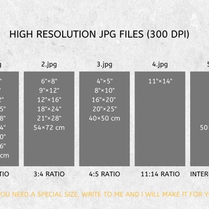 May include: A chart showing different image sizes and aspect ratios for high-resolution JPG files at 300 DPI. The chart includes sizes in inches and centimetres, as well as international paper sizes like A5, A4, A3, A2, and A1.