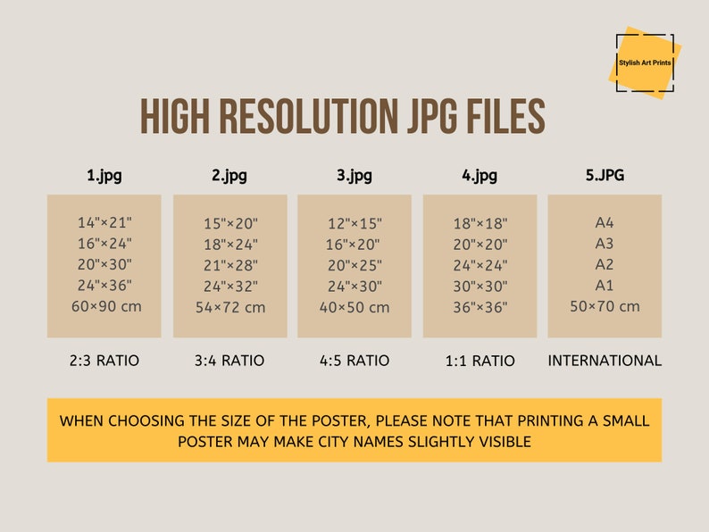 Puede incluir: Un gr&aacute;fico que muestra diferentes tama&ntilde;os y proporciones para archivos JPG de alta resoluci&oacute;n. El gr&aacute;fico incluye medidas en pulgadas y cent&iacute;metros. El texto "WHEN CHOOSING THE SIZE OF THE POSTER, PLEASE NOTE THAT PRINTING A SMALL POSTER MAY MAKE CITY NAMES SLIGHTLY VISIBLE" est&aacute; en la parte inferior del gr&aacute;fico.