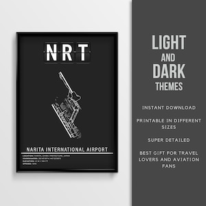 NRT Narita International Airport Poster - Instant Download \ Airport Map \ Printable \ Wall Art \ Pilot Gift \ Japan Poster \ New Tokyo