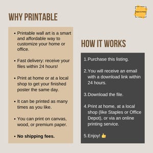 Puede incluir: Gr&aacute;fico promocional con texto que explica los beneficios del arte mural imprimible. El texto est&aacute; en una fuente sans-serif e incluye puntos sobre personalizaci&oacute;n, entrega r&aacute;pida y opciones de impresi&oacute;n. El gr&aacute;fico tambi&eacute;n detalla c&oacute;mo funciona el proceso.