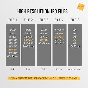 May include: Image showcasing various high-resolution JPG file sizes for prints. Sizes include 4x6 inches up to 24x36 inches, with aspect ratios of 2:3, 3:4, 4:5, 11:14, and international sizes. The text "HIGH RESOLUTION JPG FILES" is at the top.