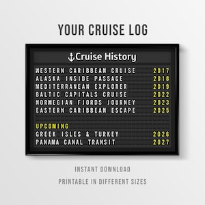 Custom Cruise History Poster, Personalized Cruise Log Wall Art, Nautical Travel Decor, Gift for Cruise Lovers - Digital Download, Printable