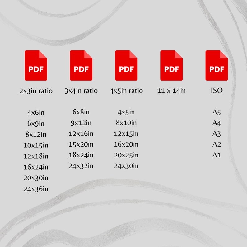 May include: A chart showing different paper sizes for PDF documents. The chart includes standard paper sizes like 4x6 inches, 6x9 inches, 8x12 inches, 10x15 inches, 12x18 inches, 16x24 inches, 20x30 inches, and 24x36 inches. The chart also includes ISO paper sizes like A5, A4, A3, A2, and A1.