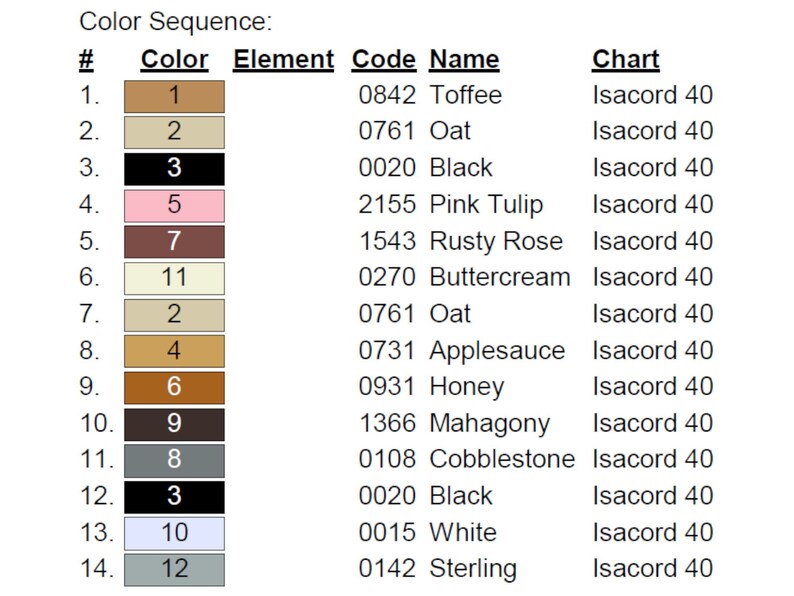 May include: A colour sequence chart detailing 14 colours, their codes, and names. Colours include Toffee, Oat, Black, Pink Tulip, Rusty Rose, Buttercream, Applesauce, Honey, Mahogany, Cobblestone, White, and Sterling.